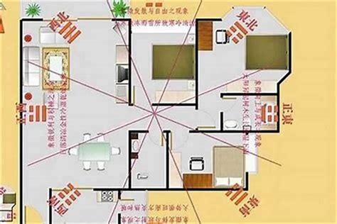 房间的财位|教你一张图找到家中财位，家居风水从头旺到尾